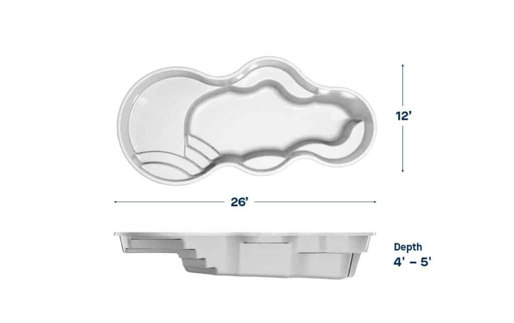 FG-Pool-Specs-Axiom-12a