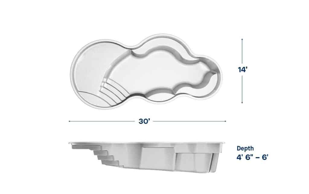 FG-Pool-Specs-Axiom-14