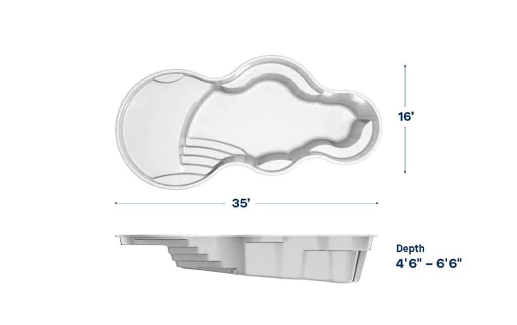 FG-Pool-Specs-Axiom-16