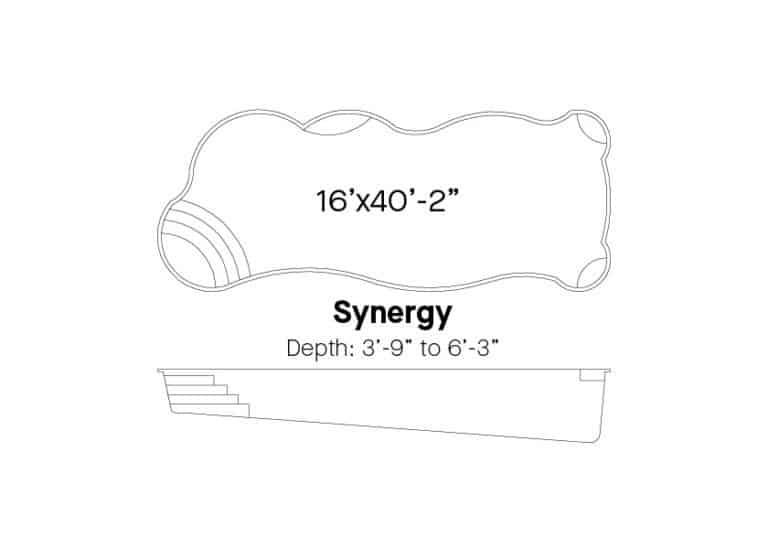 latham synergy pool