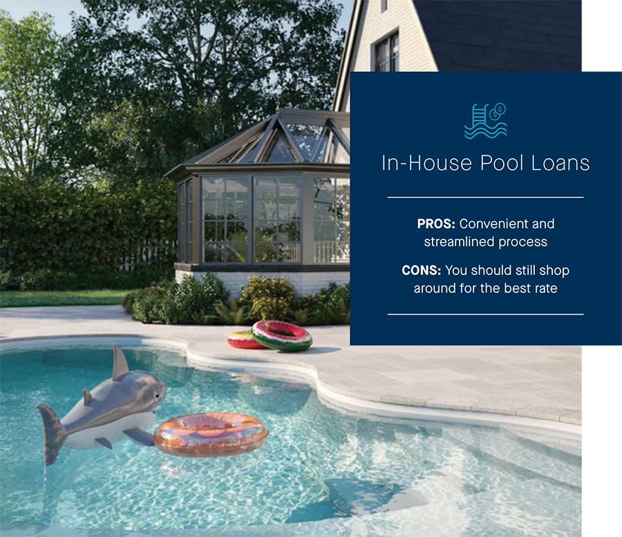 Financing Latham Pools