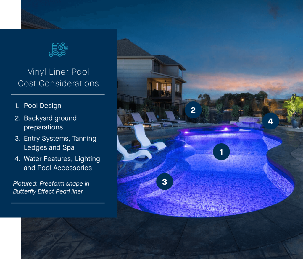 Vinyl Liner Guide Latham Pool, What Is The Average Cost Of A Vinyl Inground Pool