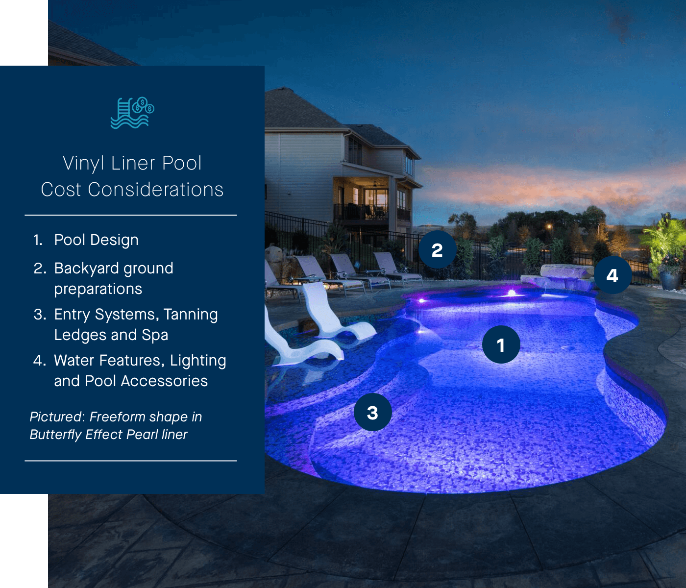 How Much Does an Inground Vinyl Liner Pool Cost? Latham Pool