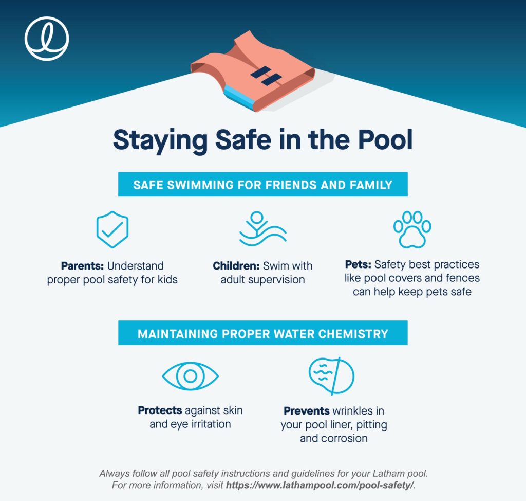 Benefits Of A Pool Cover  Contact All-Safe Pool Today