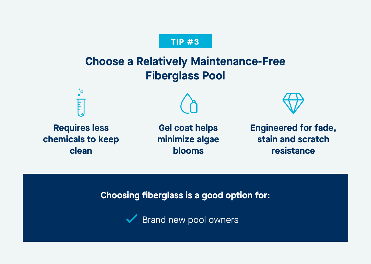 4-Choose-Fiberglass@2x