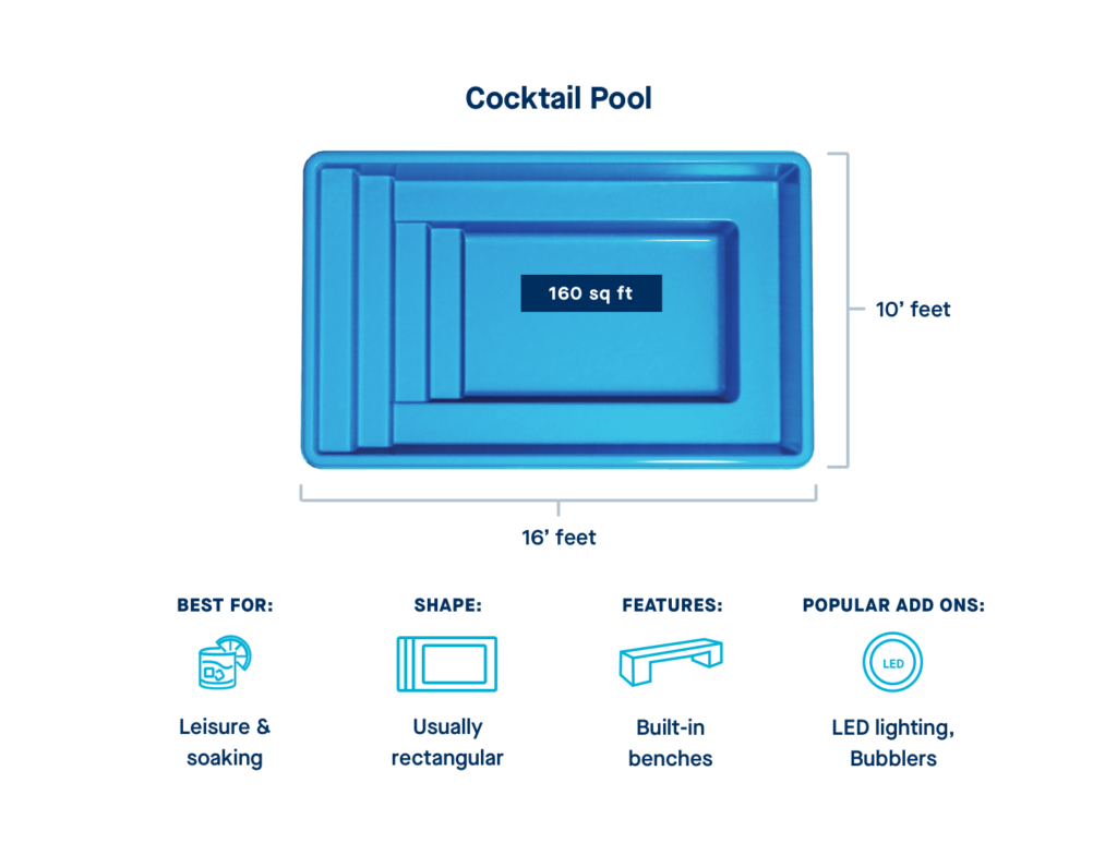 Cocktail pool dimensions, shape and features