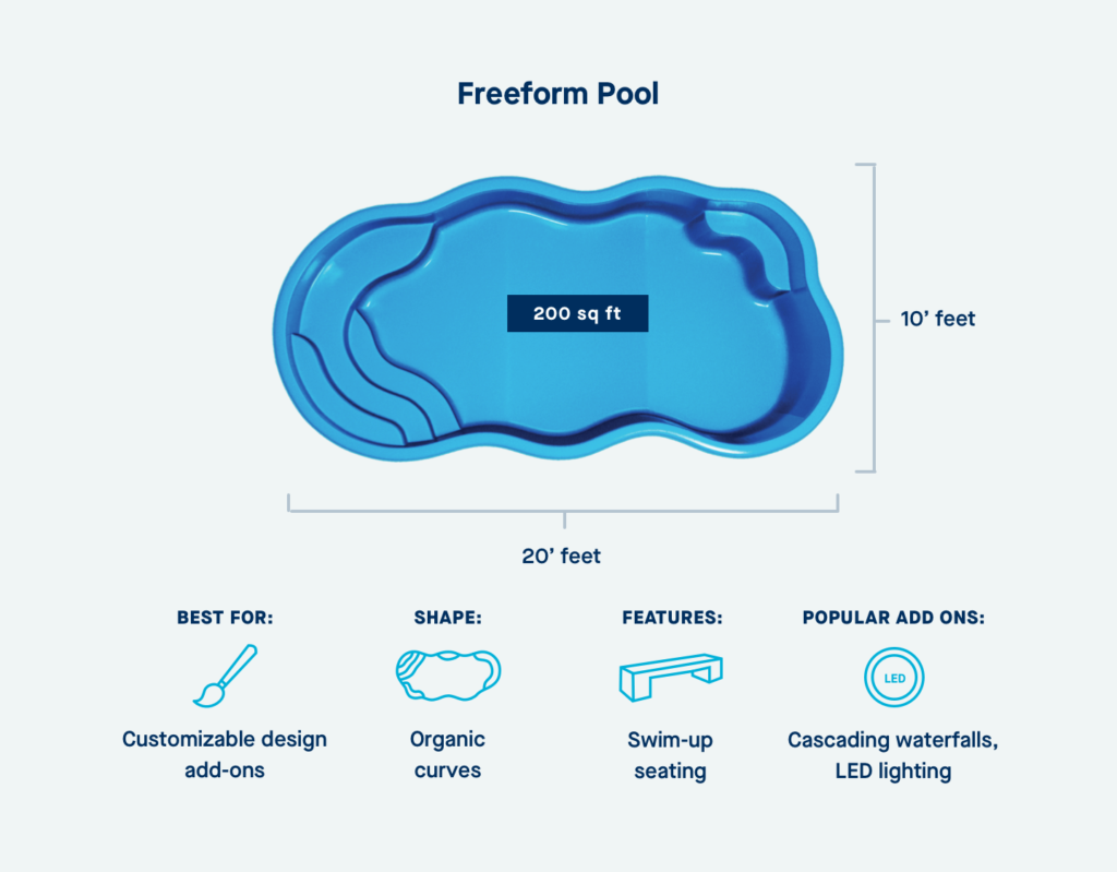 Freeform pool dimensions, shape and features