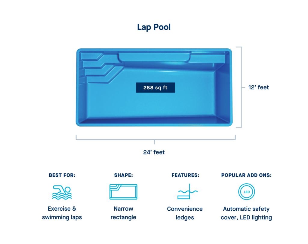 Lap pool dimensions, shape and features