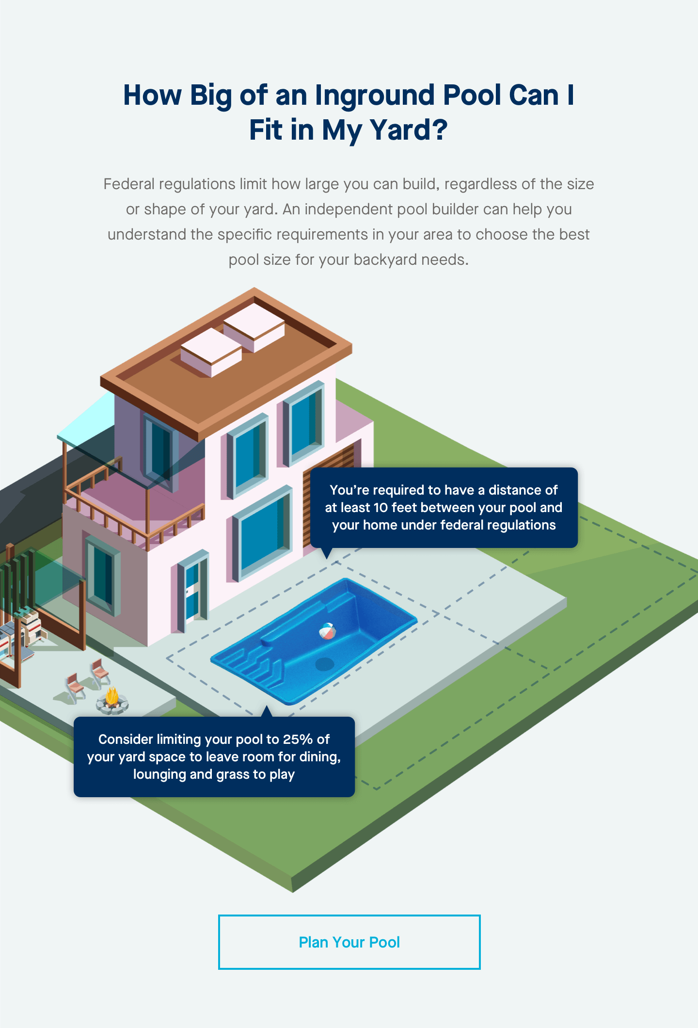 Inground Pools for Small Backyards - Latham Pool