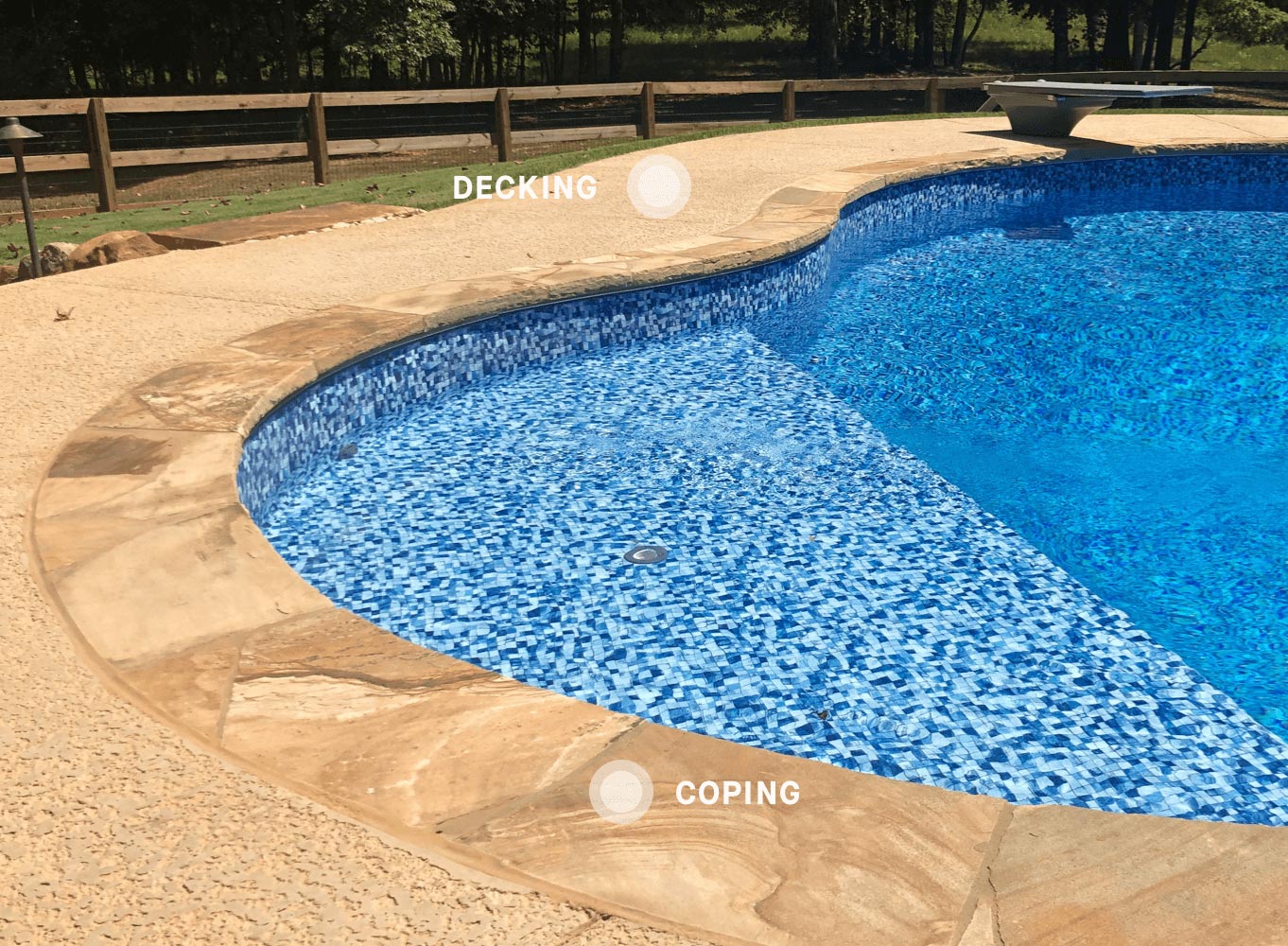 Vinyl Pool Coping & Decking Latham Pools