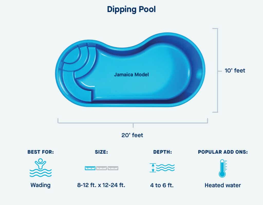 Small Pool Options Plunge, Dipping, Cocktail Latham Pool
