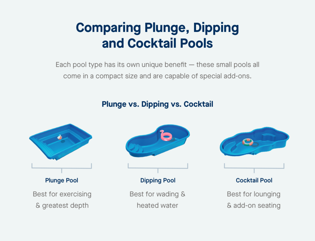 Small Pool Options Plunge, Dipping, Cocktail Latham Pool