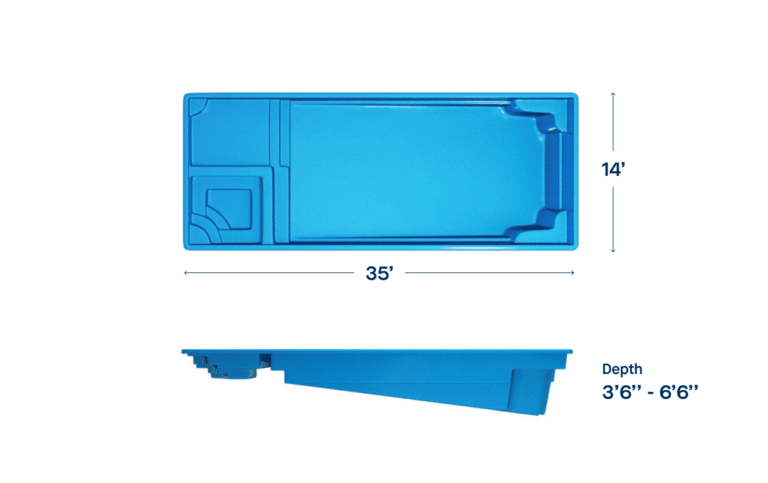 Astoria Fiberglass Pool Collection - Latham Pool