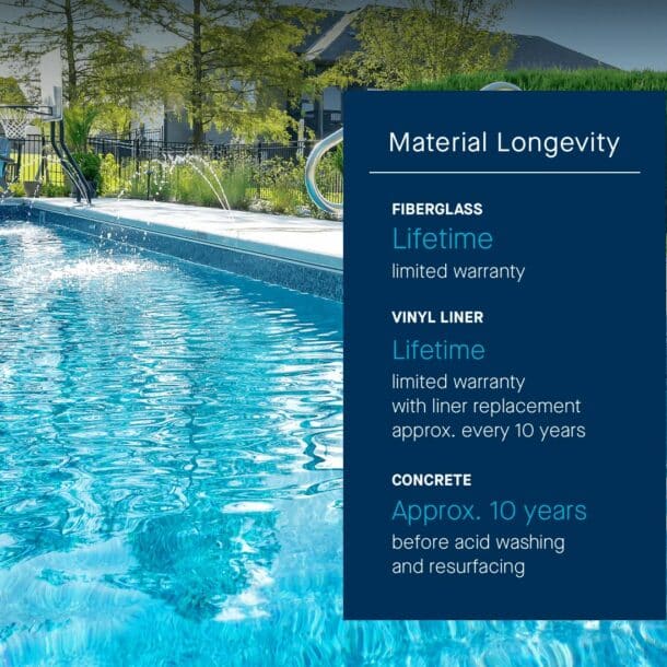 1-4_Material-Longevity@2x-rev